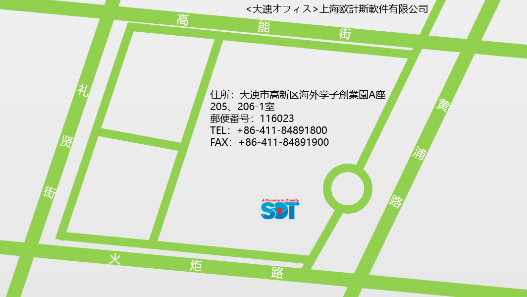 地（dì）図